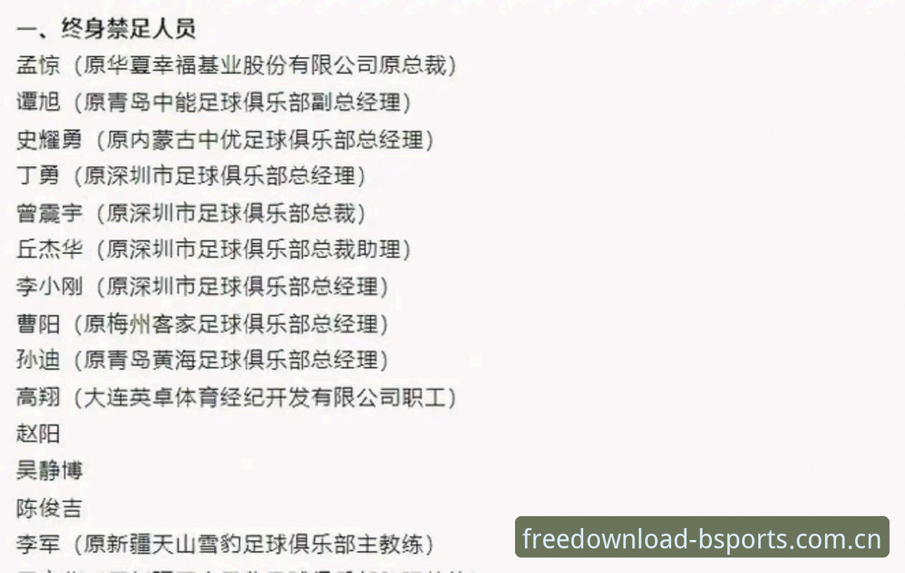 中国足协第三批禁足名单深度解读：一场行业反腐操作教程