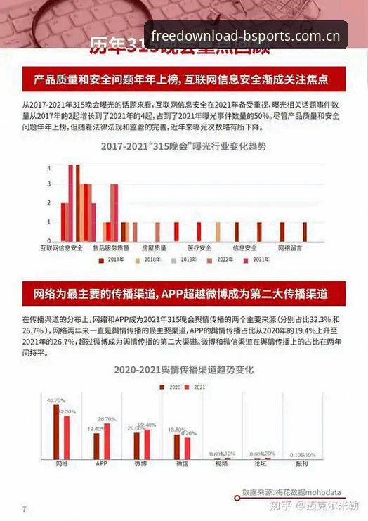 B体育中国首页 B体育免费安装到数据洞察:中国用户获取赛事情报的完整指南